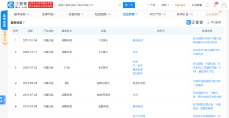 資本與合規戰略協同 興業科技獲1億元第三方投資，完善呼叫中心專屬管道