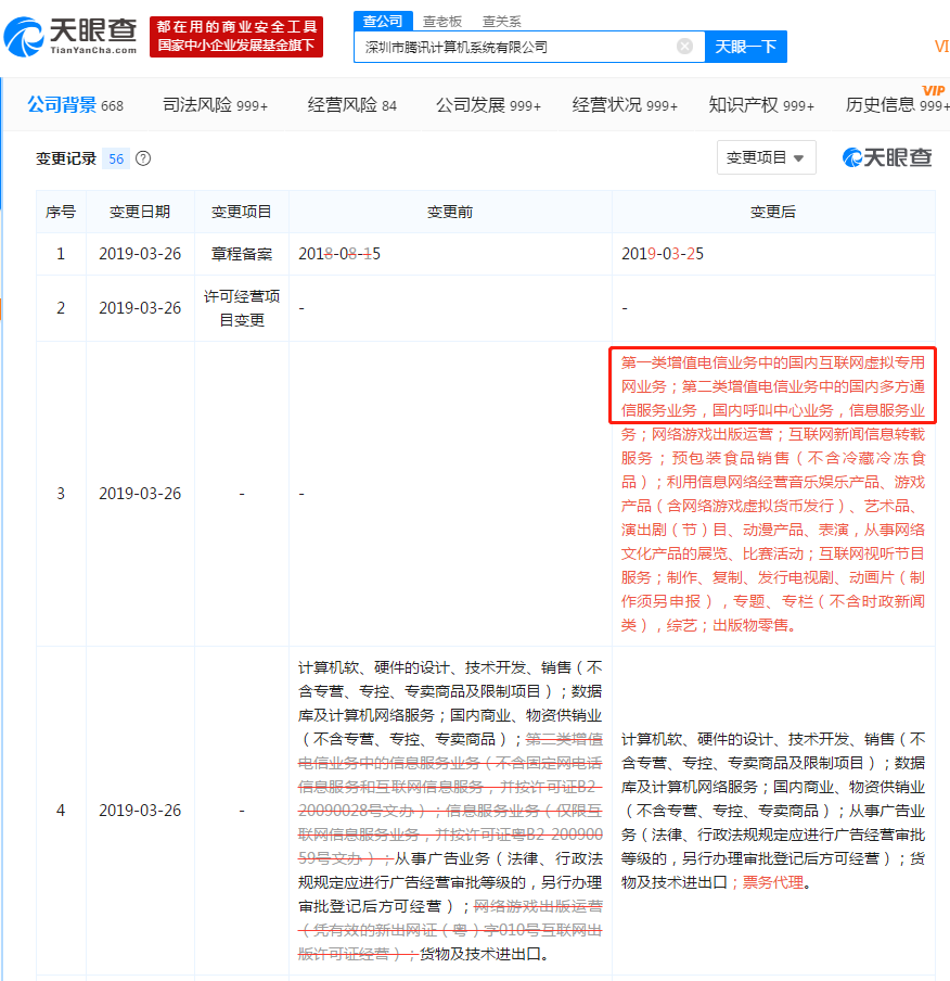 騰訊經(jīng)營范圍發(fā)生變動:新增電信業(yè)務(wù)